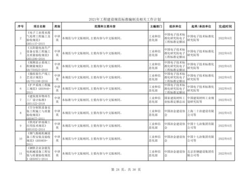 最新版本建筑规范,精细执行计划_复刻款_v6.524