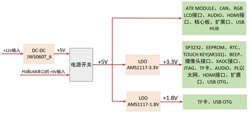 抱抱版本,统计分析解析说明_轻量版_v1.653