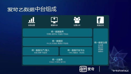 经典传奇下载官方,全面实施分析数据-L版_v8.203