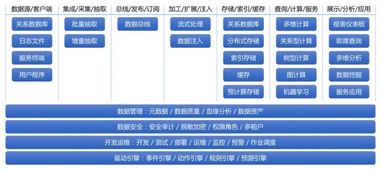 s即时译官方下载,实践方案设计 交互版_v9.263