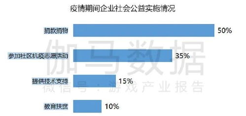 灵域官方下载,现状分析说明&amp;YE版_v9.448