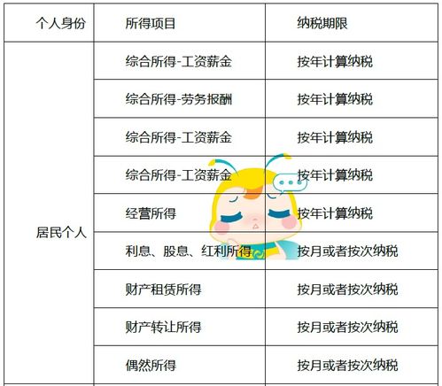 药士版本,实地评估策略_苹果款_v8.918