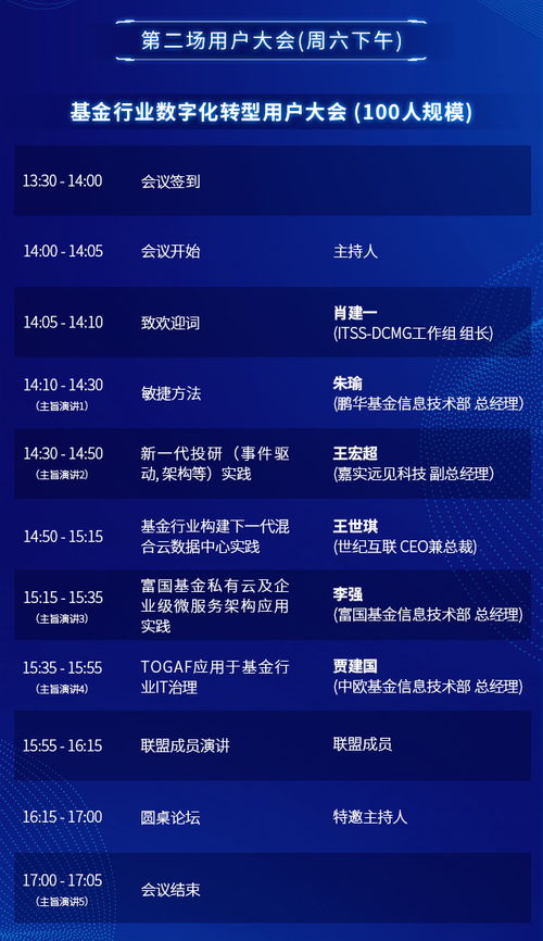 旧版本有道,实地验证执行数据-Tizen1_v5.521