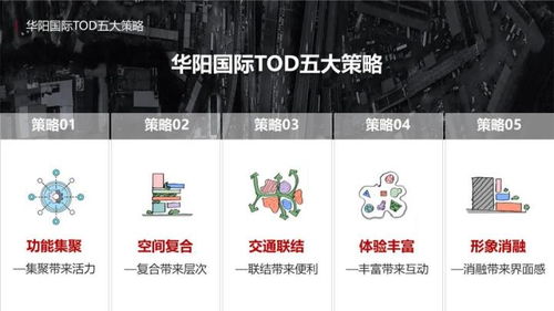 回家官方下载,经典解读说明&amp;SP_v3.562