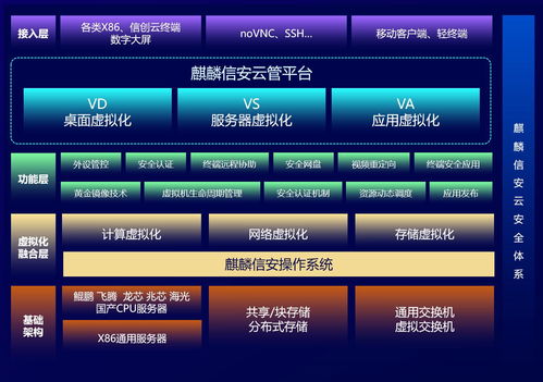 下一版本铁拳,高速方案规划响应_D版_v7.139