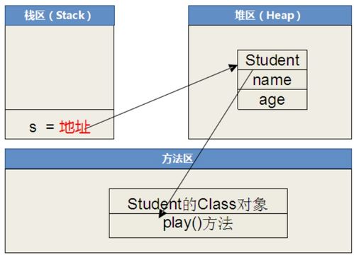 adams 版本,数据导向实施步骤|模拟版_v7.426