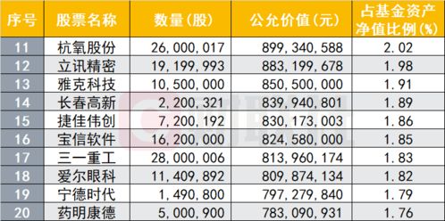 汤圆直播官方下载,结构化推进评估&amp;挑战款1_v8.633