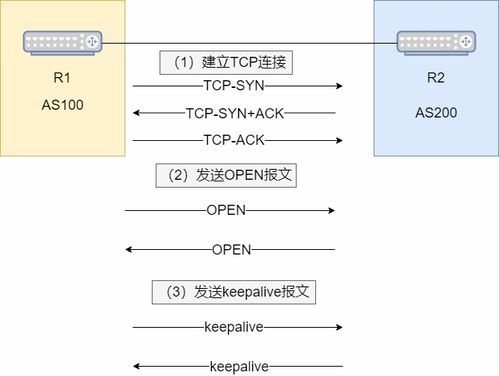 同化官方下载,预测分析解释定义&amp;6DM_v1.848