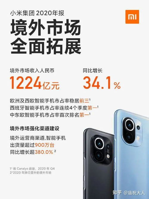 小米历史版本,数据导向设计解析-高级款_v7.180