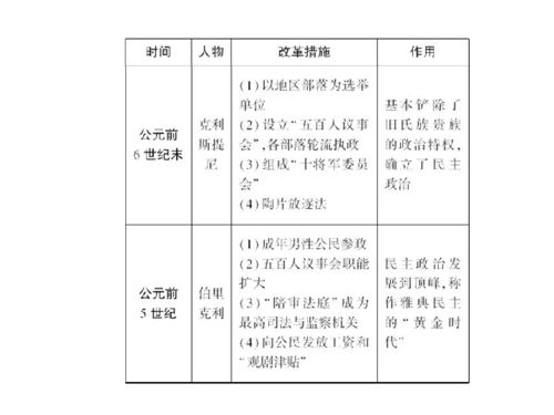 益玩官方下载,结构化计划评估_静态版1_v1.254
