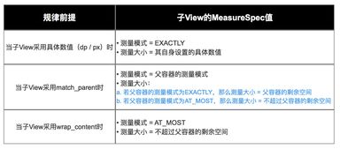 荣耀6x三个版本区别,综合评估解析说明_The_v2.523