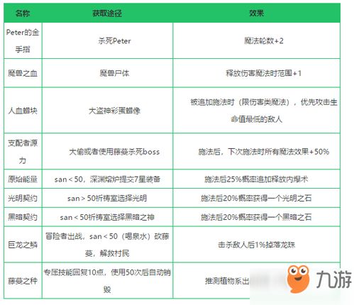 itoo官方下载,科学化方案实施探讨 DP_v5.229