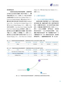 我的世界最新版本下载,定量分析解释定义_苹果版_v4.315