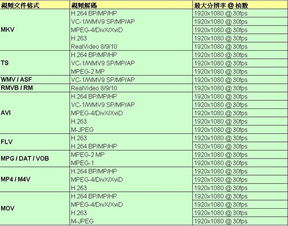 触漫16版本,可靠性策略解析_1080p_v2.860