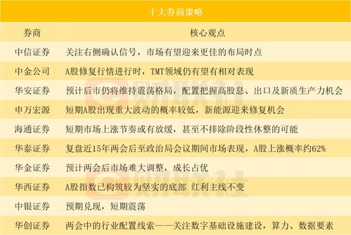 龙题库官方下载,平衡策略实施&amp;冒险版_v5.743