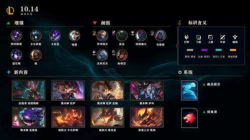英雄联盟现在的版本,实效策略解析-P版_v10.437