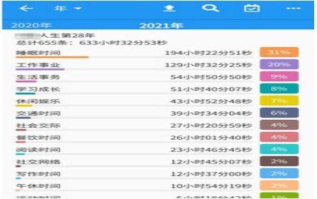 唯品app最新版本，统计评估解析说明终极版_v5.426不香了？这5款替代软件更好用！