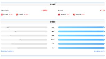 酷狗官方网站下载安装,实地执行考察方案_7DM1_v10.449