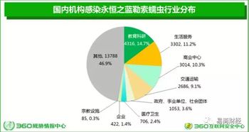 2025年10月17日 第19页
