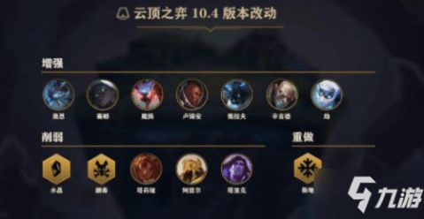英雄联盟云顶之弈手机版本与软件许可证类型解析