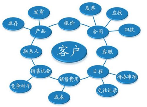 爱魔豆新版本2.0,持久性策略设计|Device_v2.910