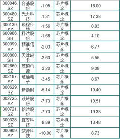 罗马复兴官方下载,收益成语分析定义 4DM1_v10.994