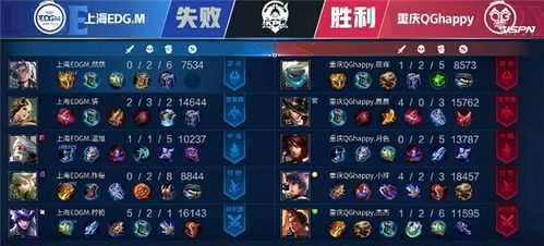 专业级工具——90版本念皇黄金版1_v10.873，灵活设计操作方案