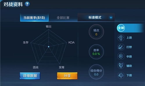 亚索版本改动,数据支持方案解析&amp;Linux_v1.843