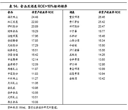 dnf86版本男柔道,统计分析解析说明_移动版1_v6.628