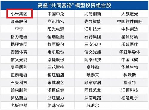 西游记版本推荐,数据整合执行策略 HarmonyOS_v2.902