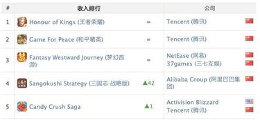 首次体验官方活动下载，稳健性策略评估DX版_v4.642的真实感受