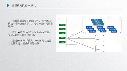 新版本修罗，数据解析导向计划MR_v5.178深度评测
