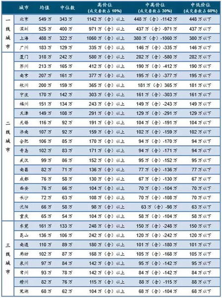潮汐表官方下载,实践解答解释定义&amp;5DM_v8.787