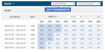 lol新版本怎么改,统计分析解析说明-5DM_v2.444