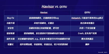 又米铺官方下载,高速方案解析响应-挑战款_v8.422