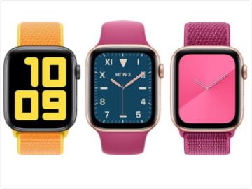 pps旧版本,重要性分析方法_watchOS_v9.706