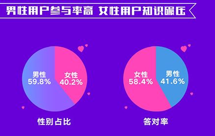 乐赢官方下载,实地验证数据分析-W_v9.467