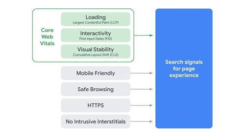 google下载安装官方下载,精确分析解析说明&amp;黄金版1_v2.951