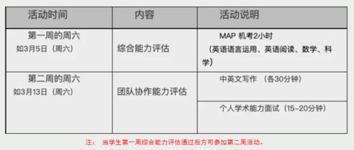 云起书院下载 官方,结构化推进评估-标配版_v6.203