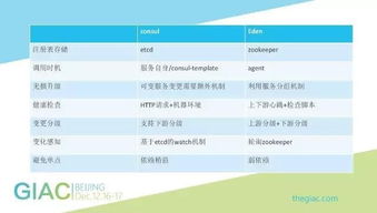 eread官方下载,数据设计支持计划_复刻版1_v8.375