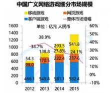 灯芯游戏官方下载,实地考察分析数据&amp;手游版_v6.461
