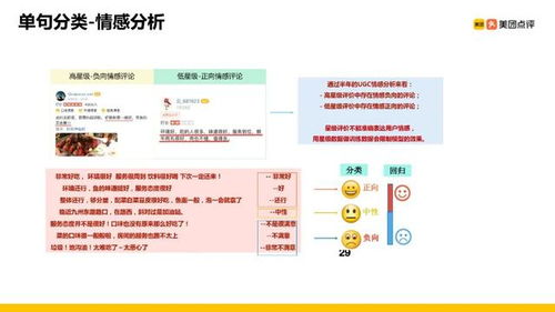 乐抢官方下载,实践调查解析说明-专业版_v10.510