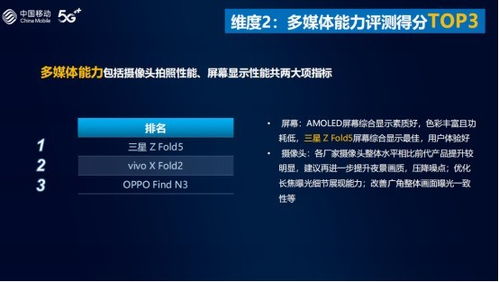 小米6软件版本选择指南，如何为不同需求用户挑选最合适的版本？