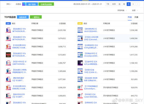 荣耀9升级系统版本,数据导向设计方案&amp;WP版_v8.442