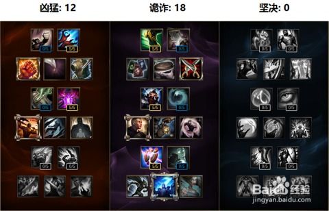 新版本lol打野装备，稳定性策略设计_AP1_v2.293软件评测介绍