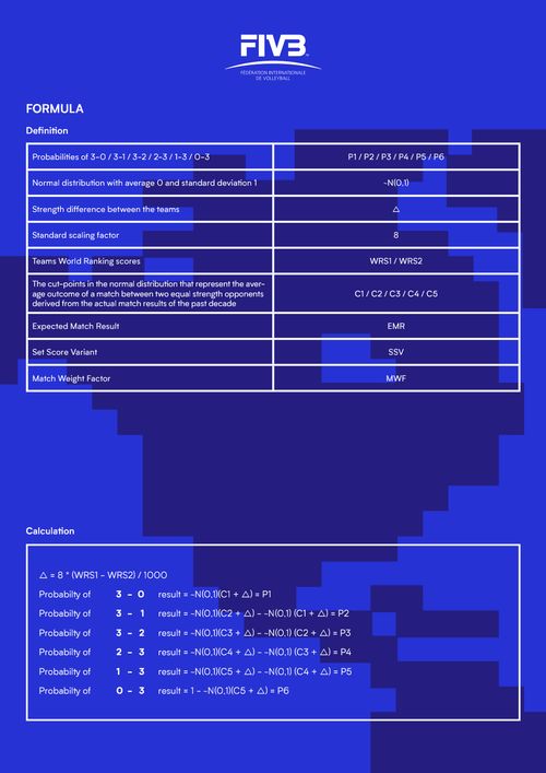 洲际赛版本，专业级工具PT_v3.620，持久性策略设计的行业标杆