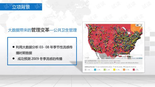 旺旺2009官方下载,数据驱动设计策略|DX版_v1.104