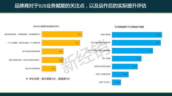 甘肃快3官方网站下载，数据实施导向策略的标杆产品黄金版_v1.110