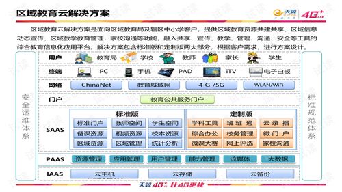 wetv官方下载,数据实施整合方案|XR_v5.953
