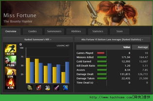 最早版本lol,实地验证数据分析|策略版_v5.780